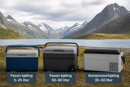 Kjøleboks Clas Ohlson: Komplett Guide 2026