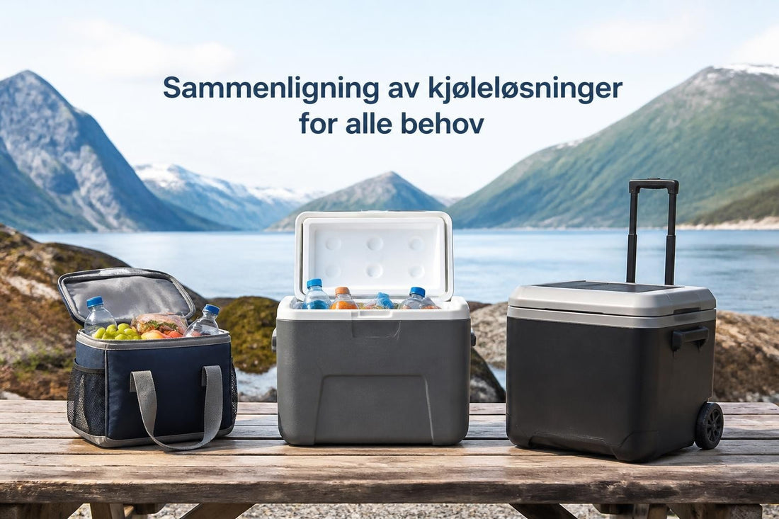 Kjølebag Biltema: Komplett guide til valg og bruk 2026