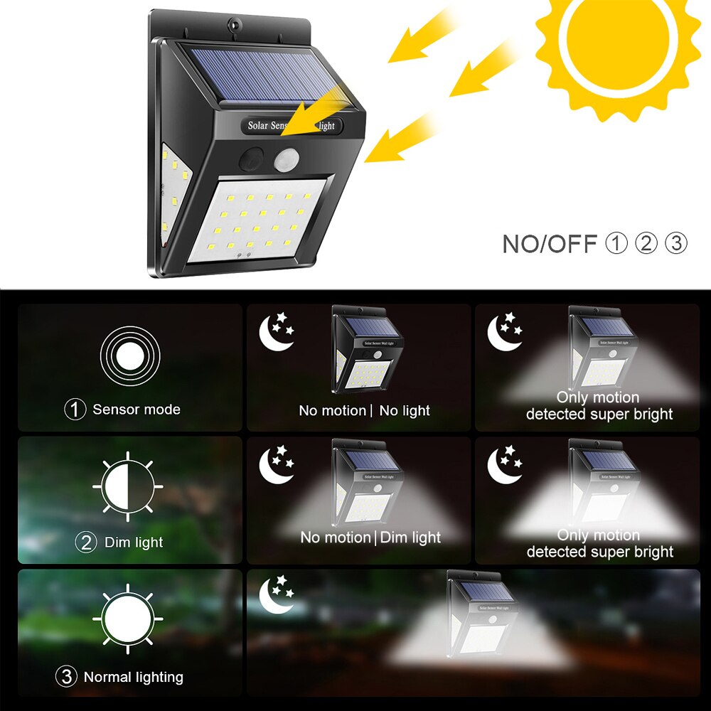 Vertvie 1/2/4pcs 30/40 LED Solar Power Wall Lights Waterproof Travel PIR Motion Sensor Outdoor Security Lamps Camping Tools